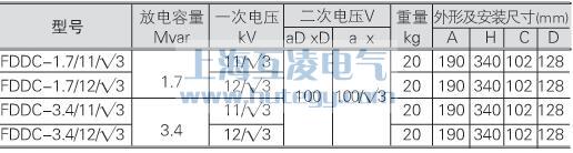 FDDC-1.7放電線圈 參數圖