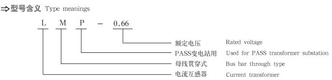 LMP-0.66型號含義圖