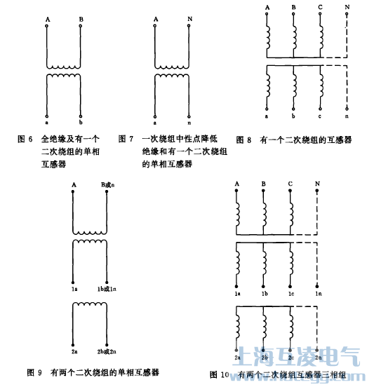 互感器標(biāo)識(shí)圖一