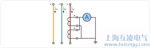 電流互感器原邊串聯、副邊并聯接線圖