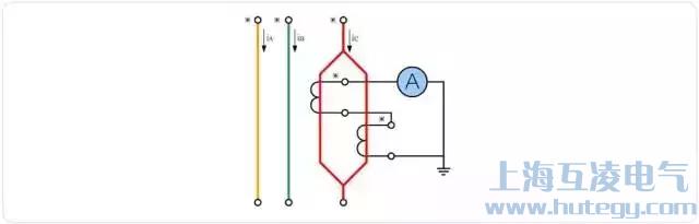 電流互感器原邊并聯(lián)、副邊串聯(lián)接線圖