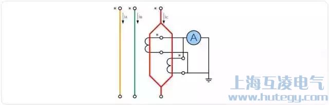 電流互感器原邊并聯(lián)、副邊并聯(lián)接線圖