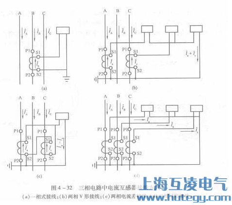 LMZ-10Q電流互感器接線示意圖