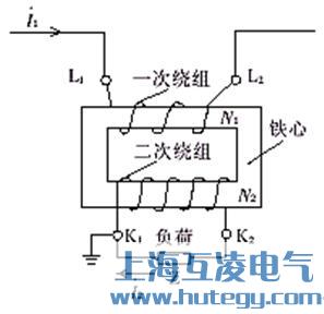 穿心式電流互感器結(jié)構(gòu)原理圖